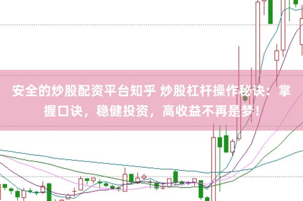 安全的炒股配资平台知乎 炒股杠杆操作秘诀：掌握口诀，稳健投资，高收益不再是梦！