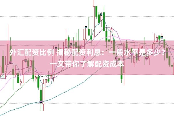 外汇配资比例 揭秘配资利息：一般水平是多少？一文带你了解配资成本
