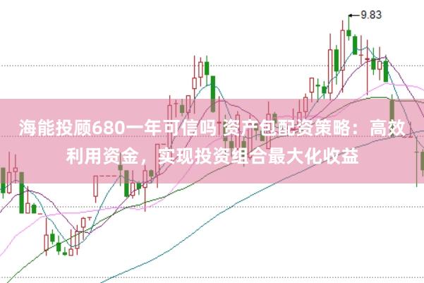 海能投顾680一年可信吗 资产包配资策略：高效利用资金，实现投资组合最大化收益