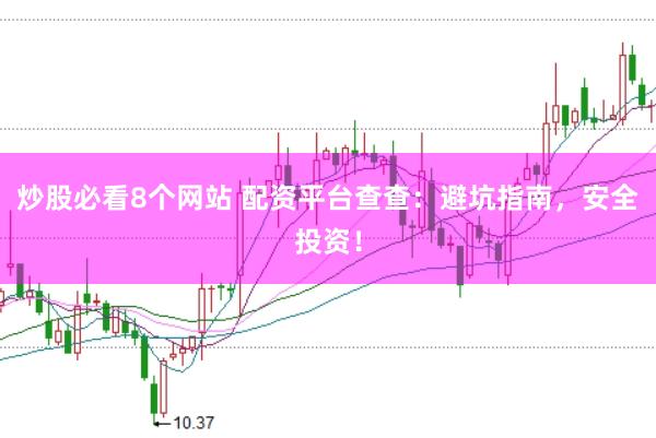 炒股必看8个网站 配资平台查查：避坑指南，安全投资！