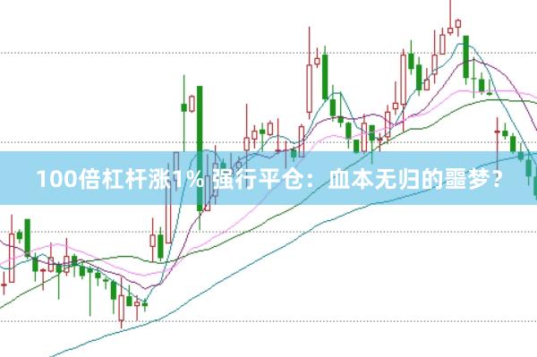 100倍杠杆涨1% 强行平仓：血本无归的噩梦？