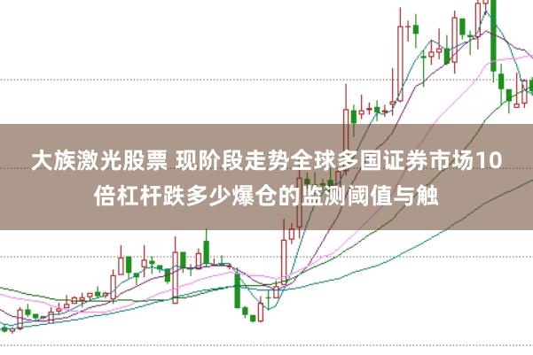 大族激光股票 现阶段走势全球多国证券市场10倍杠杆跌多少爆仓的监测阈值与触
